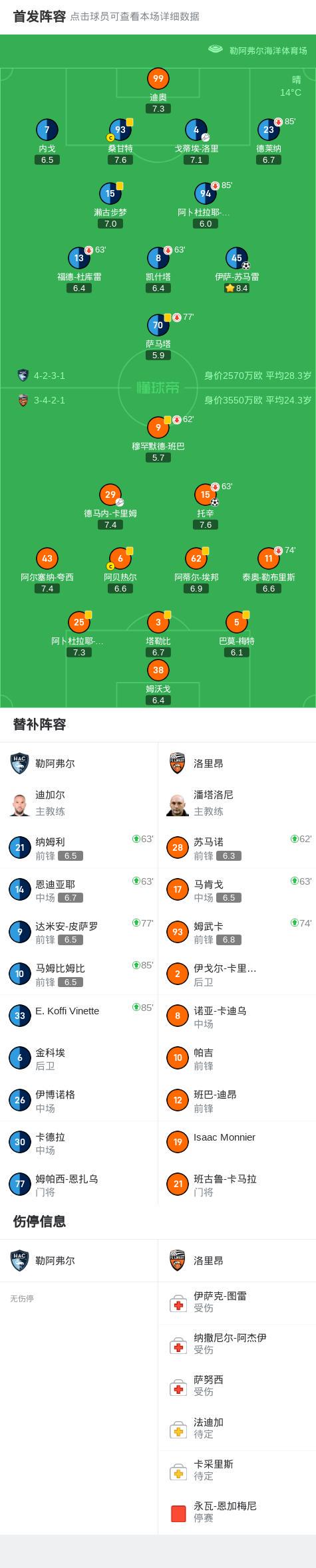 托辛破门得, ws 托辛破门得, ws