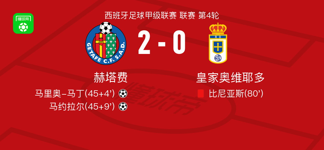 多球员比尼 多球员比尼