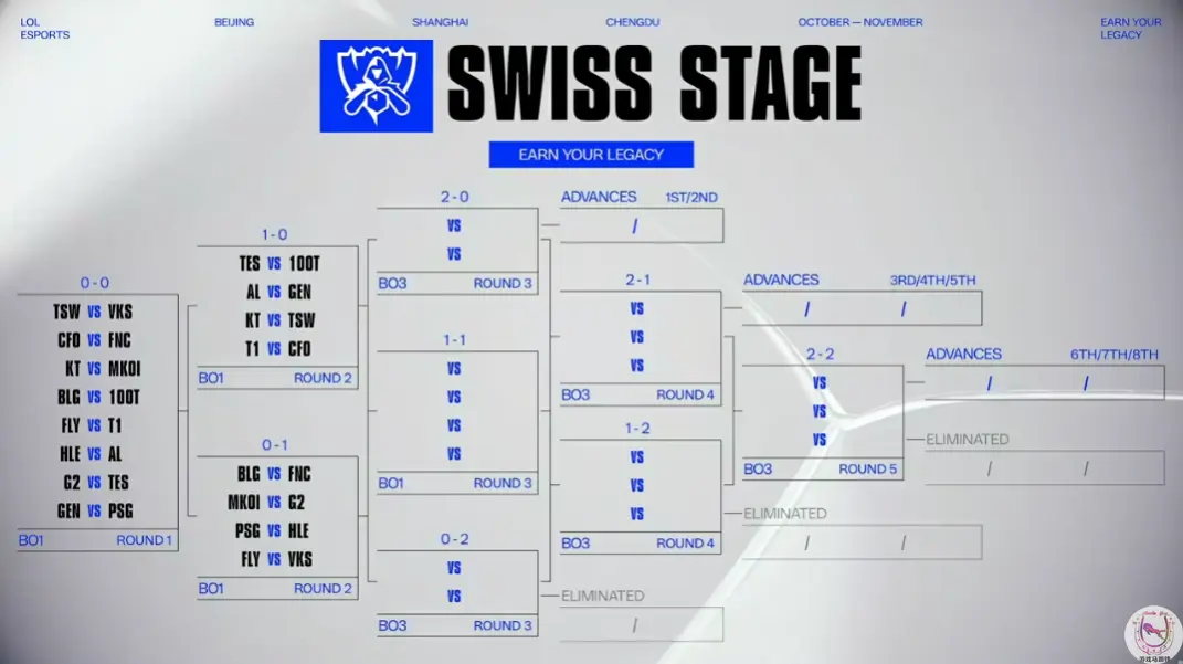 久以来的支, GenG击